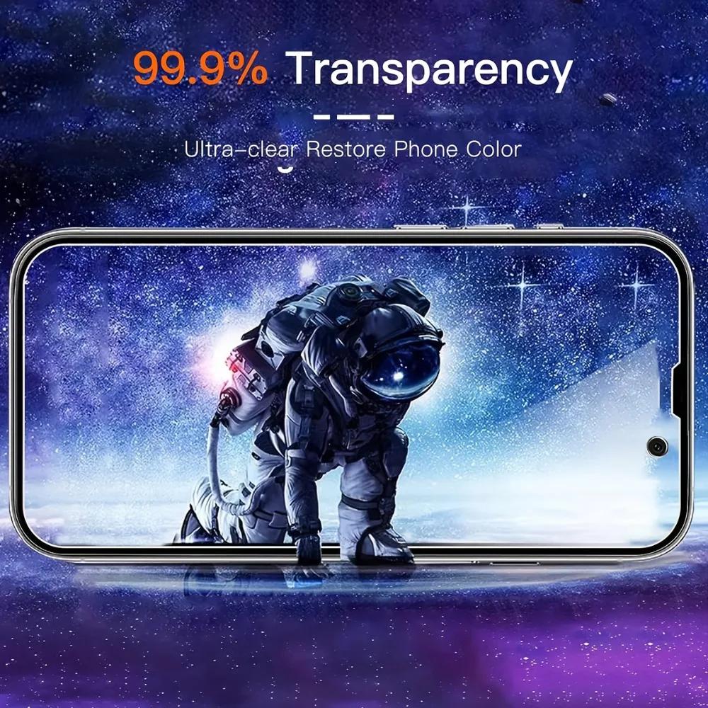 3PCS Anti Spy Dust Free Installation Screen Protector for Samsung A15 5G A16 A14 A13 A12 A06 A05 A05s A25 A23 A22 A21s Glass