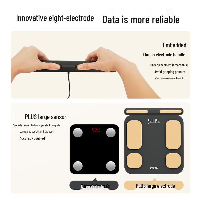 Wolai Smart 8-Electrode Body Fat Scale
