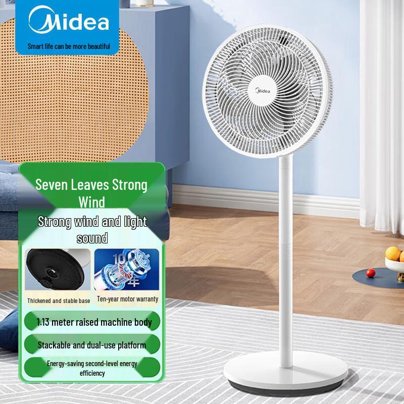 Midea SAF30AC 7-Blade Floor & Desk Electric Fan CN plug (adapter included)
