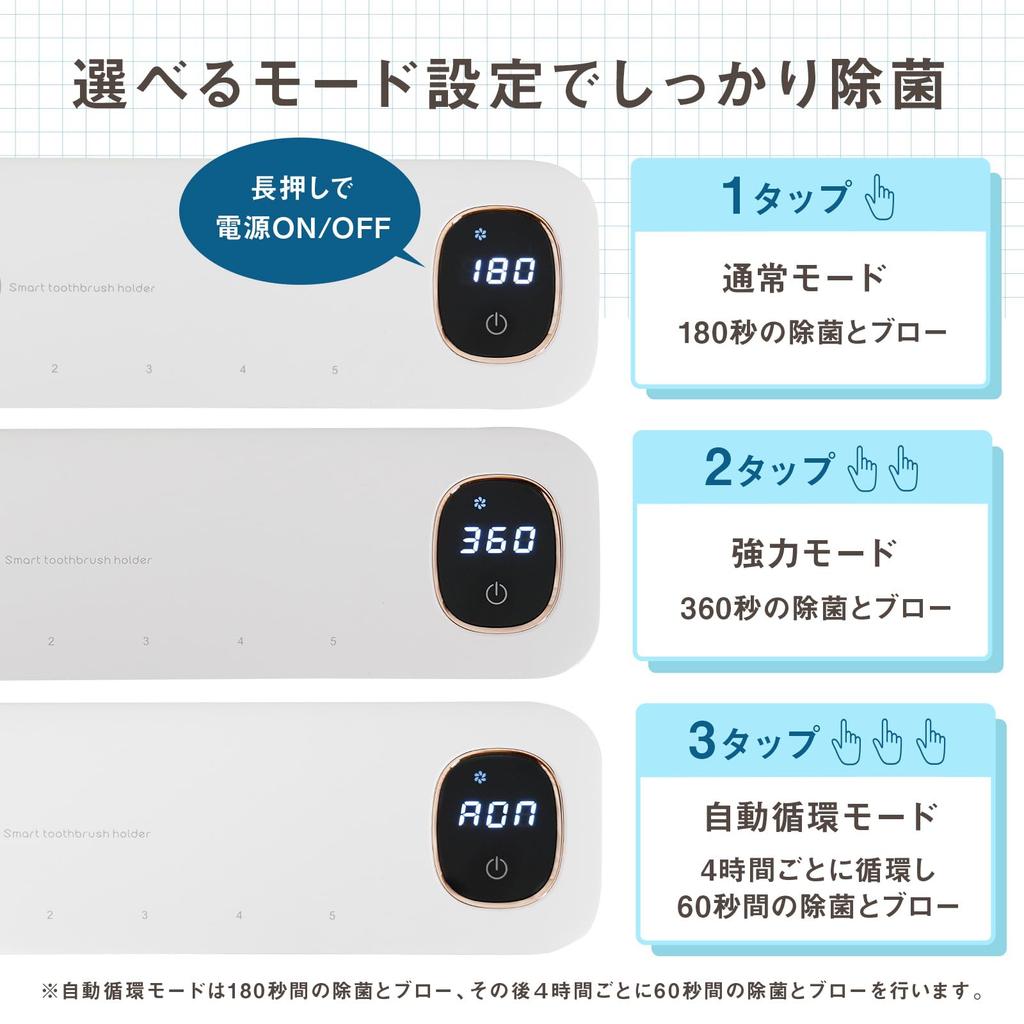 Zahnbürstensterilisation Ausgestattet mit LED Wand Ohne Bohren Regenzeit USB Automatisch Für Familie 5 Rasieren Geplante Sterilisation créer Sterilisator,