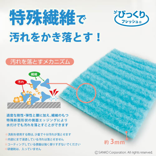 Sanko Toilet Brush, Cleaning Brush for Sparkling Toilet Cleaning, Special Fiber that Removes Dirt with Just Water, 6x8cm, 20 Brushes, Surprise Fresh,