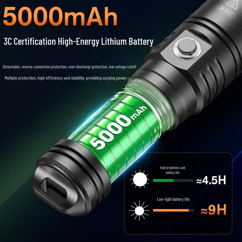 SupFire DL02 Professional Diving Flashlight