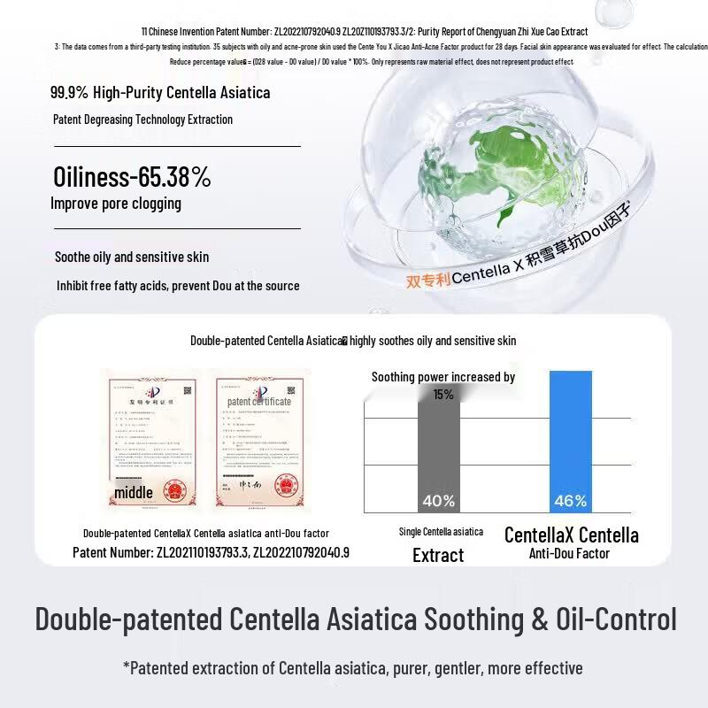 Hi!papa Centella Asiatica Facial Cleanser 80ml