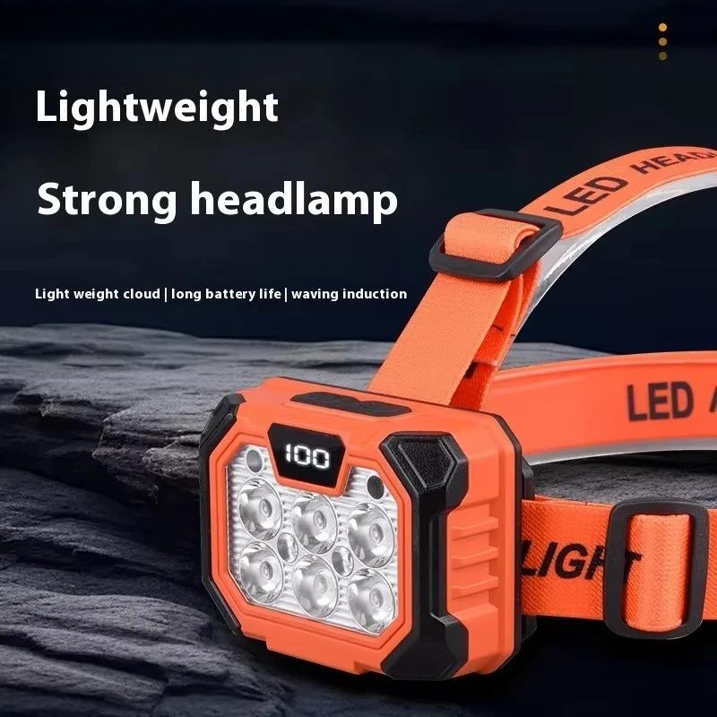 LED Headlight USB Rechargeable Headlamp Waterproof Outdoor Camping Hiking Fishing Hunting Head Flashlight