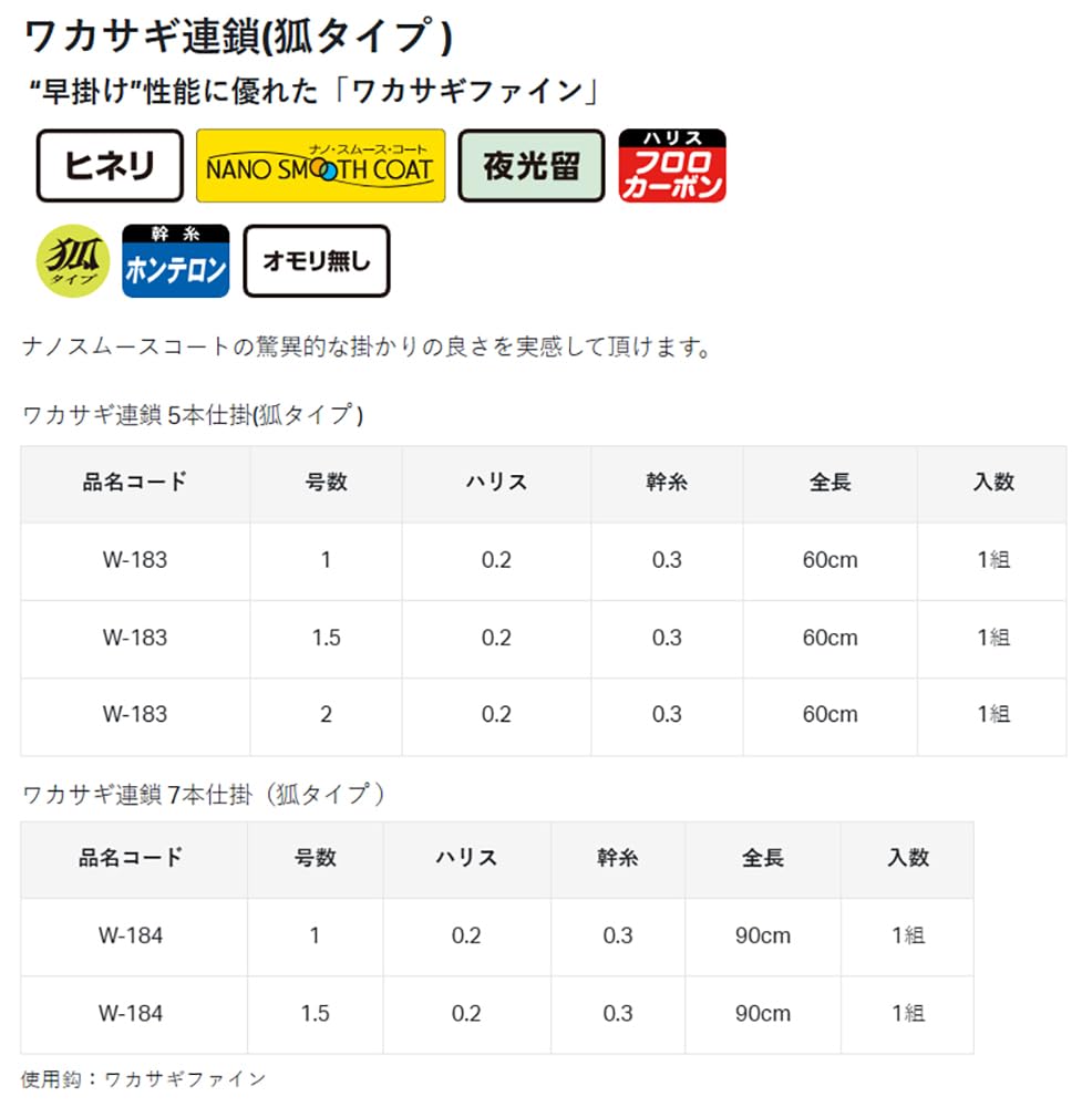 Gamakatsu Smelt Chain Fox Type Hooks, 7 Hooks, W184, Size 1.5, Line 0.2