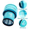 Waschbarer HEPA-Filter für Dyson V11 V15 SV14 SV17 SV22 Akku-Stielstaubsauger V15 Filter Sauber Langlebiges Zubehörteil