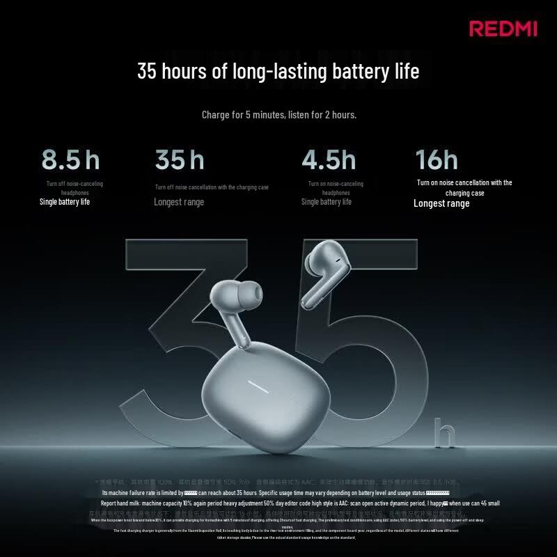Xiaomi Redmi Buds 8 Pro True Wireless Noise Cancelling Earbuds