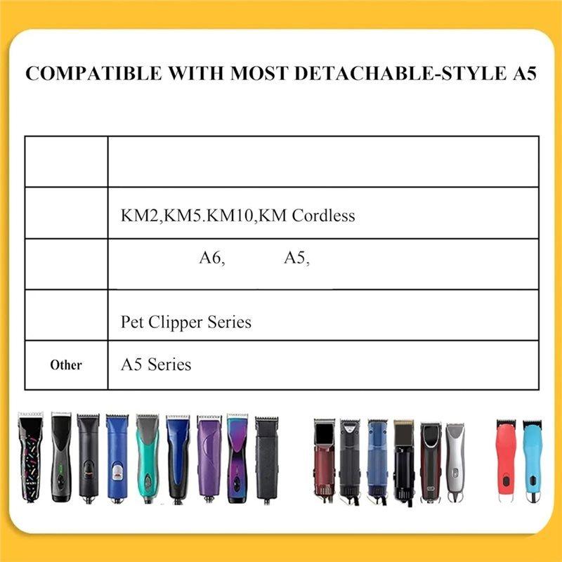 B08B-For Andis, Oster A5, Wahl KM Series Pet Dog Grooming Clipper Detachable Blade Size 40 Animal Clippers