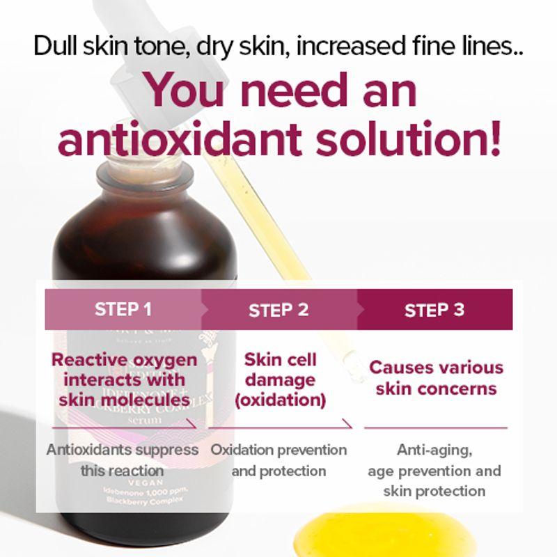 [Mary&May] Idebenone+Blackberry Complex Serum 80ml