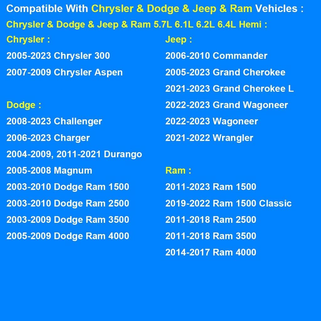 Thermostat Compatible With Chrysler Dodge Jeep Ram 5.7L 6.1 6.4L Hemi SRT8 203℉ - Ram 1500 2500 3500, 300 300C Challenger Charger Durango Magnum