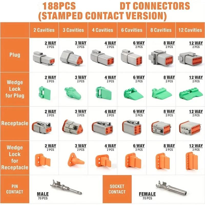 A27F-188Pcs Deutsch DT Series Waterproof Automotive Electrical Connectors, Size 16 Stamped Contacts Connector Assortment