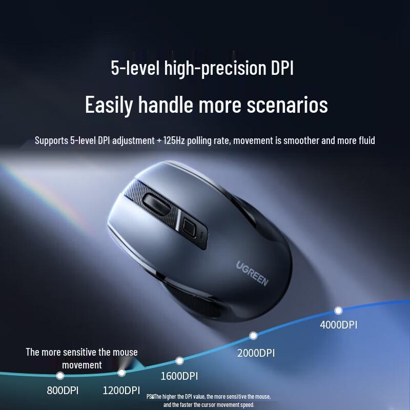 UGREEN Silent Ergonomic Dual-Mode Wireless Mouse