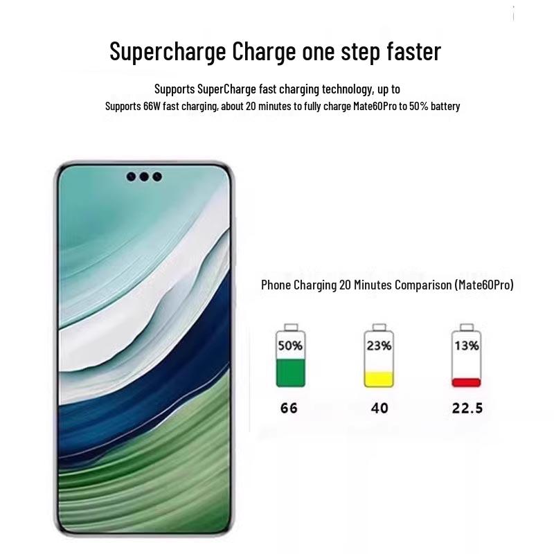High-Speed Charger & Data Cable for Huawei Mate60 Pro/P70/P50, Honor 11, Nova.