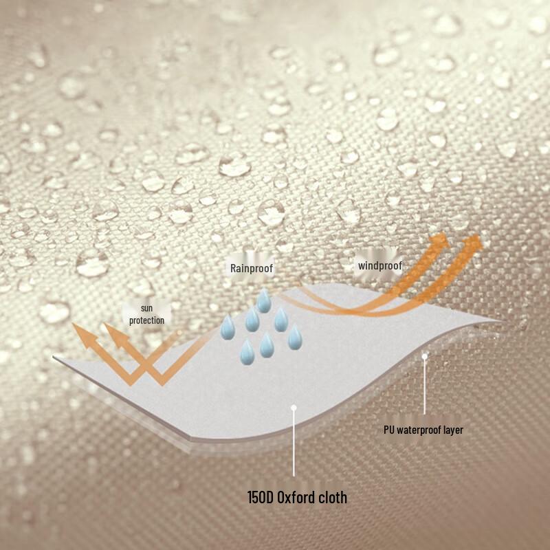 OEING Oxford Cloth Outdoor Sunshade Canopy Tent