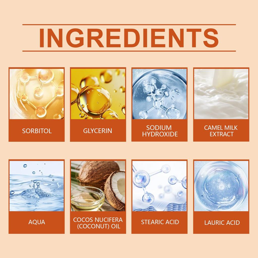 Milk Soap Bar - Deep Cleansing, Nourishing & Refreshing For All Skin Types