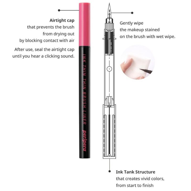 Peripera Ink Thin Thin Brush Liner 0.5g