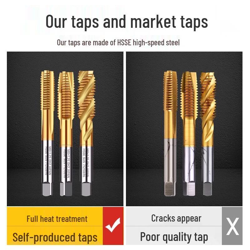 Jiyue Titanium Coated Cobalt HSS Spiral Machine Tap