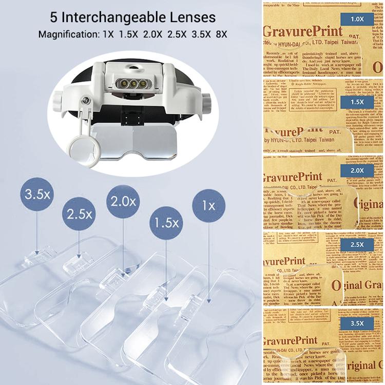Headband Illuminated Magnifier Rechargeable Repair Solder Magnifying Glasses Interchangeable Lens Third Hand Loupe For Soldering