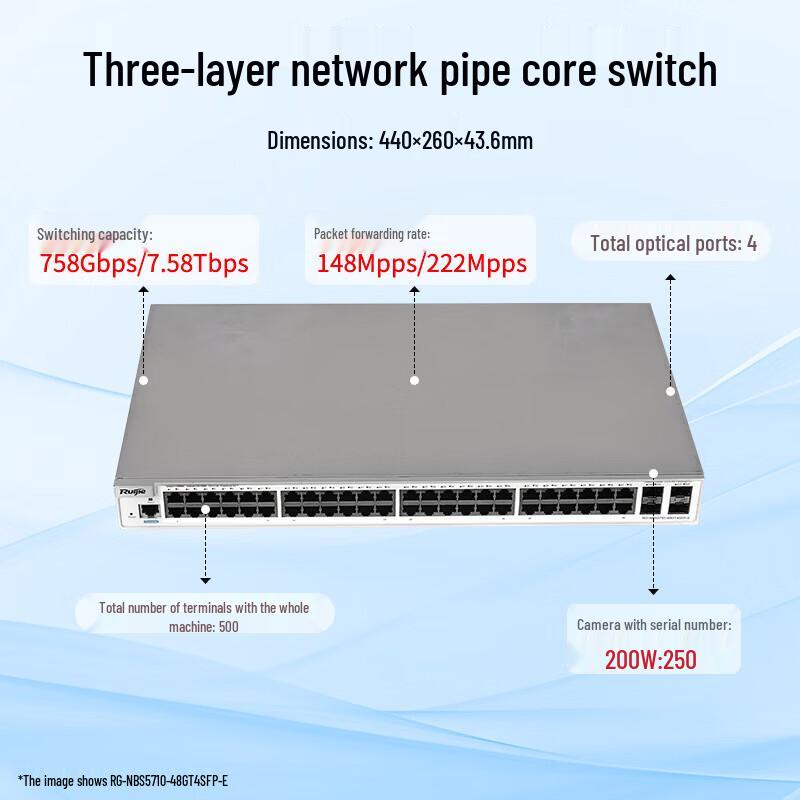 Ruijie Reyee RG-NBS5710-48GT4SFP-E L3 Managed Switch