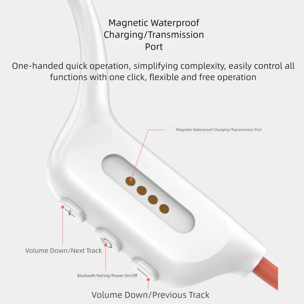 Bluetooth 5.4 Wireless Swimming Headphone X7s Sport Music Headphones Sports Earbuds  Swimming