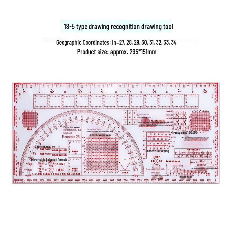 Tactical Multifunctional Map Reading Ruler