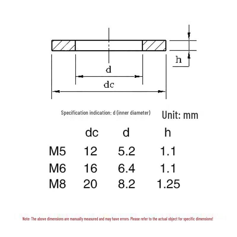 Industrial Aluminum Profile Metal Flat Washer, Carbon Steel Nickel Plated, Sizes M5, M6, M8 Connector.