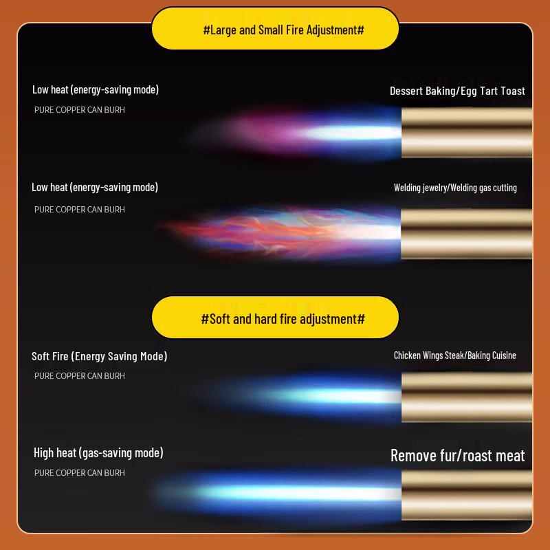 Portable Gas Canister Flame Torch Adjustable Flame
