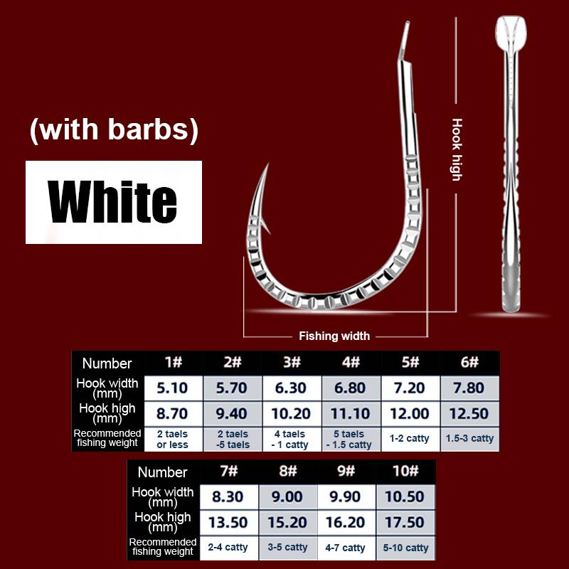 

10Pcs Dragon Scale Kirin Iseni Dazzling Silver And White Mackerel Big Game Hooks Black Pit Wild Fishing Big Game Bulk Hooks A16