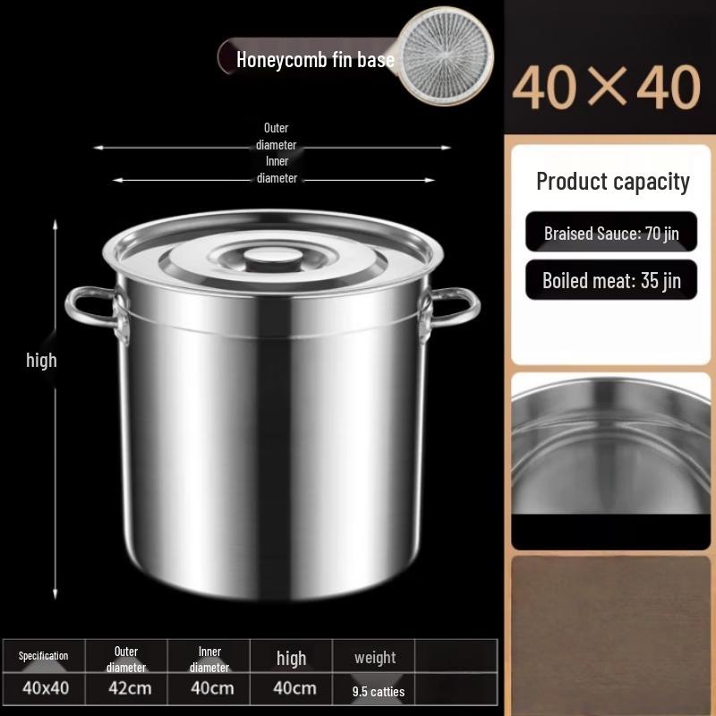 Tangyu Gas Finned Stainless Steel Soup Pot with Lid