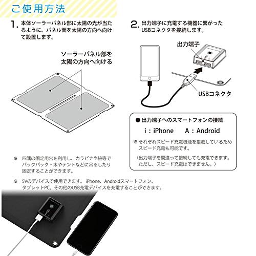 Ohm Electric BT-JS16 Red Solar Panel (Two Monocrystalline Silicon Panels, Two USB Ports, 16W Max Output, 435g, IP55 Protection)