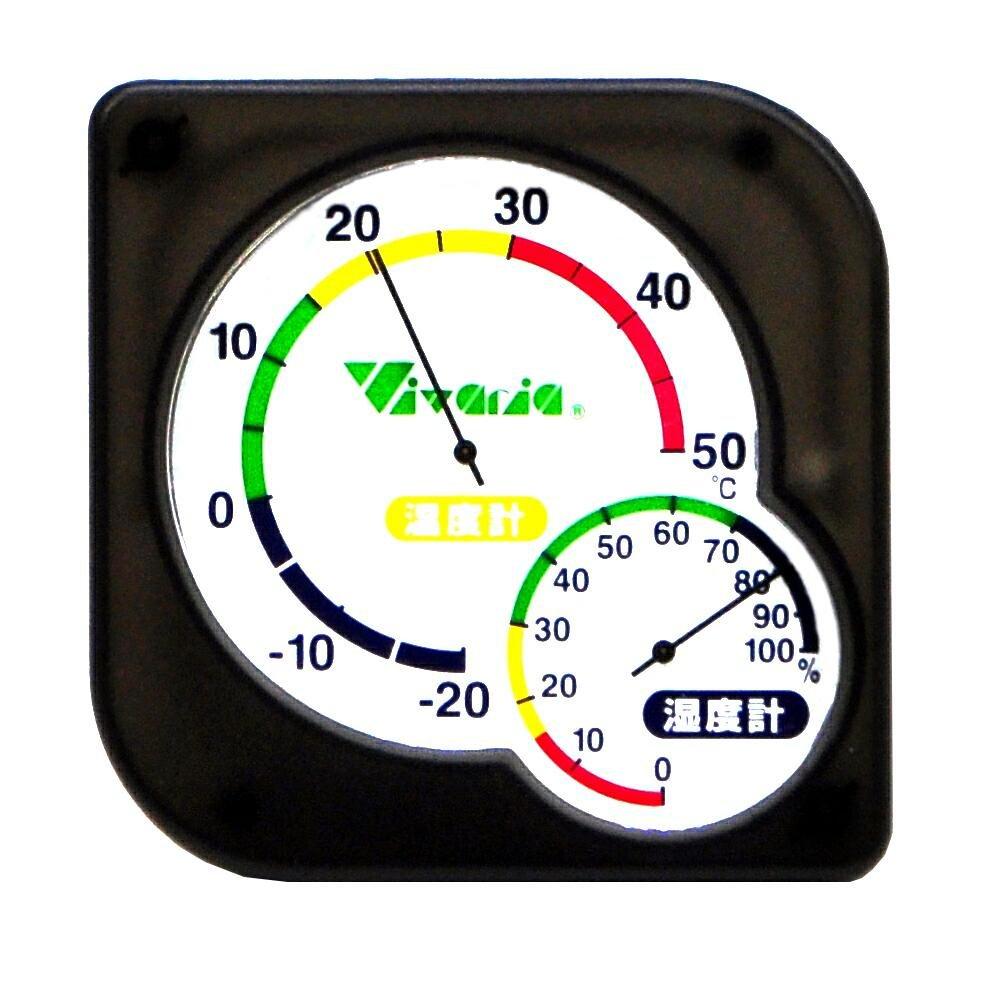 

Vivaria Twin Meter NEO