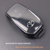TPU Specially Designed for Venza Key Case 2024 Car Supplies, Ultra-thin All Inclusive Transparent Key Protection Shell