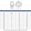 304 Stainless Steel Thin Hex Fine Thread Nuts Metric M4-M24