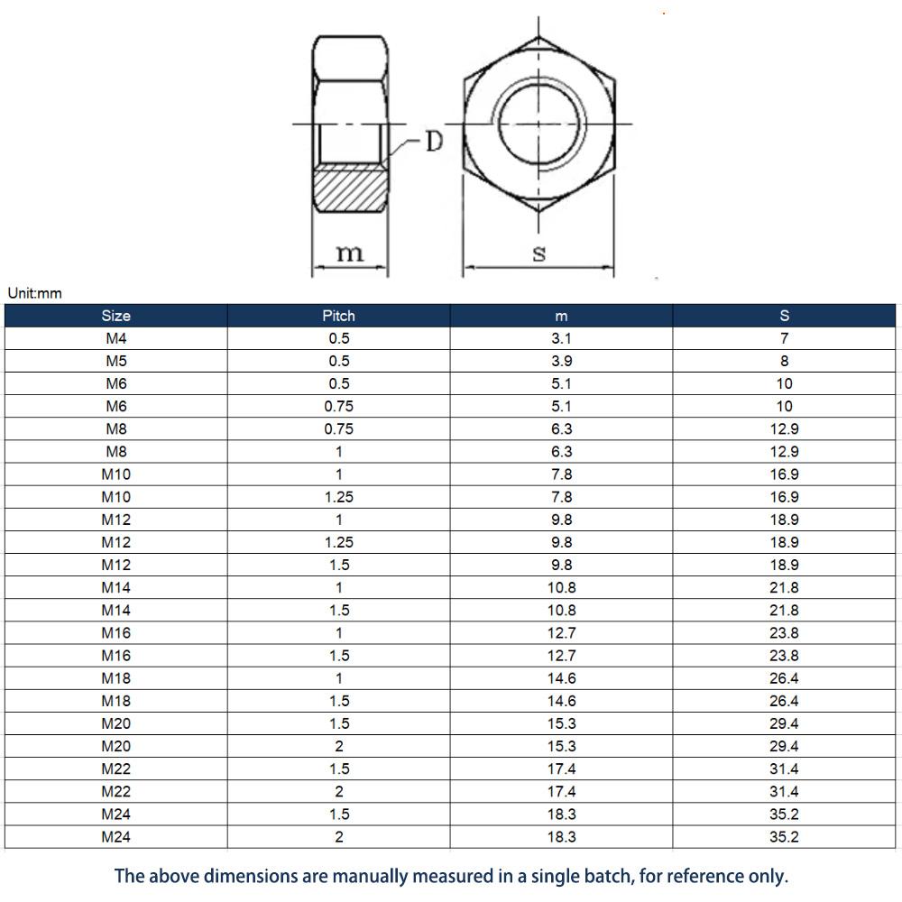 304 Stainless Steel Thin Hex Fine Thread Nuts Metric M4-M24