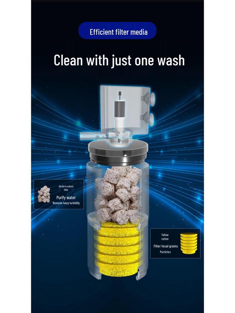 Silent Aquarium Filter: Submersible 3-in-1 Water Purifier, Circulator, and Oxygen Pump with Poop Suction Feature.