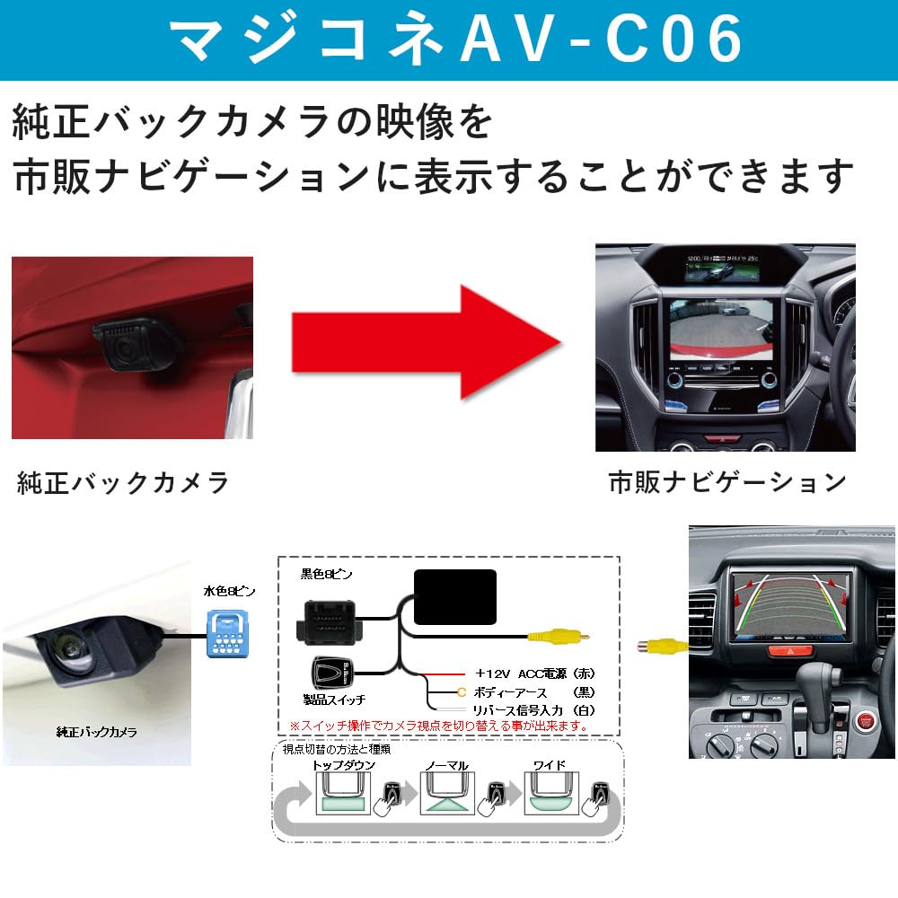 Fuji Electric Industries Bullcon, Magikone Rear Camera Connection Unit AV-C06 for Honda Manufacturer Option