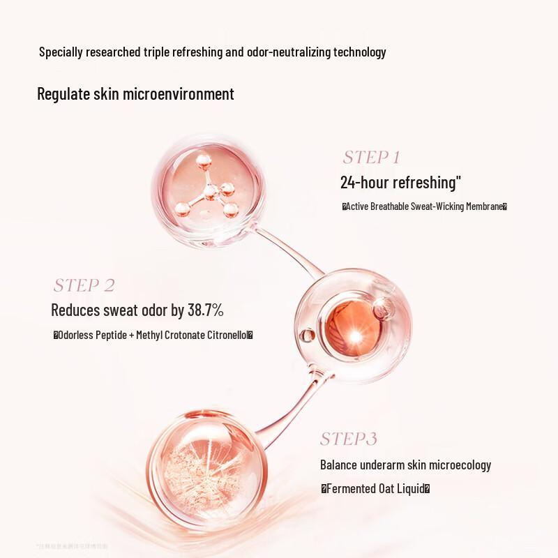 Half Acre Flower Field Antiperspirant Deodorant