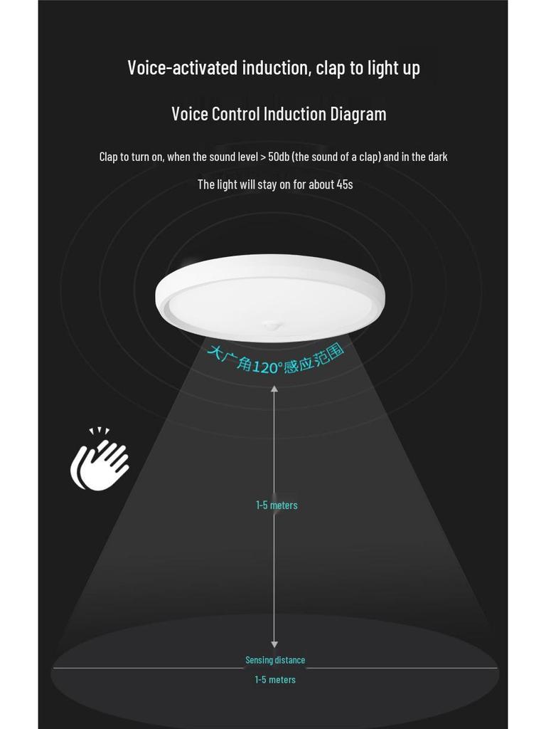 Ultradünne wasserdichte LED-Deckenleuchte für Badezimmer, Balkon, Schlafzimmer und Flur.