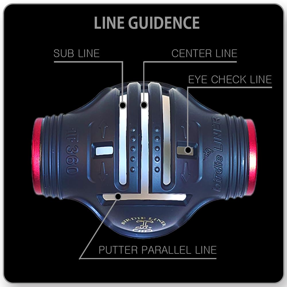 BIRDIE79 Birdie Liner Golf Ball Marker Alignment Tool Triple Line Golf Stencil with 3 Color Pen and Gift Box Patent Pending T-Putt - -