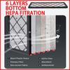 4PCS External Air Conditioning Filter Carbon Cloth Filter Suitable For Tesla Model Y 2020-2024 Activated Carbon Filter Cartridge