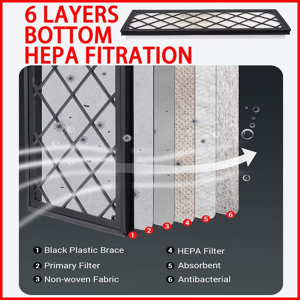 4PCS External Air Conditioning Filter Carbon Cloth Filter Suitable For Tesla Model Y 2020-2024 Activated Carbon Filter Cartridge