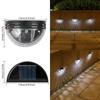 Outdoor Solar Wall Lamp - Garden, Balcony, Stair, and Fence Decorative Light