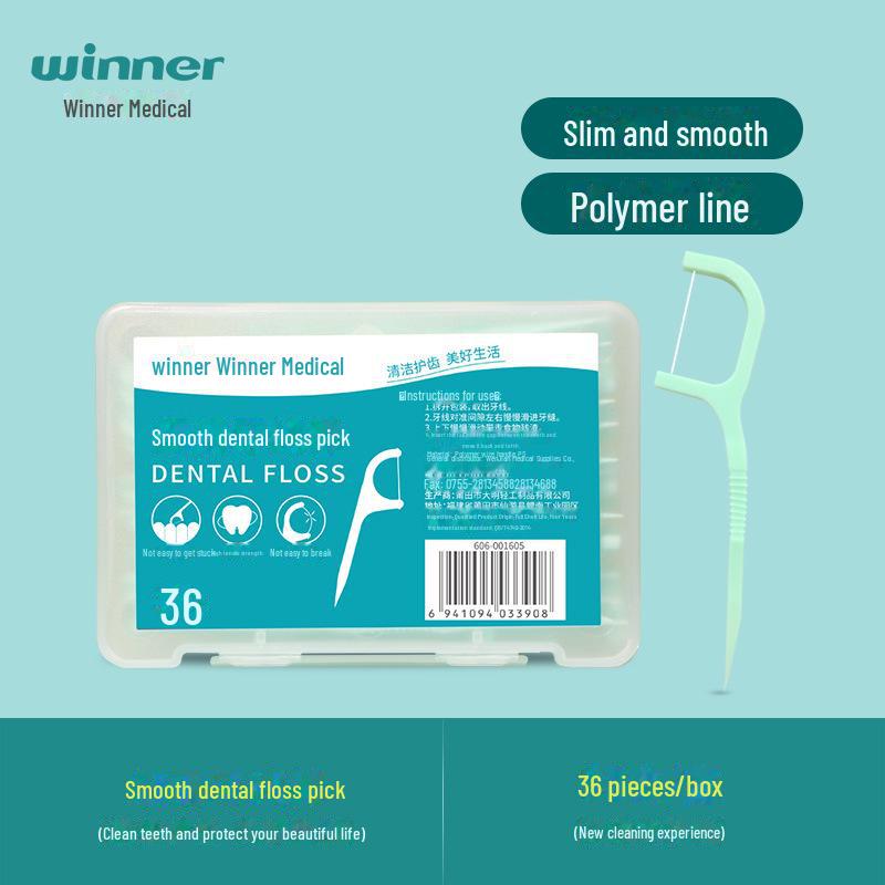 

Семейный набор зубочисток Winner Mint Floss – 36 одноразовых межзубных ершиков