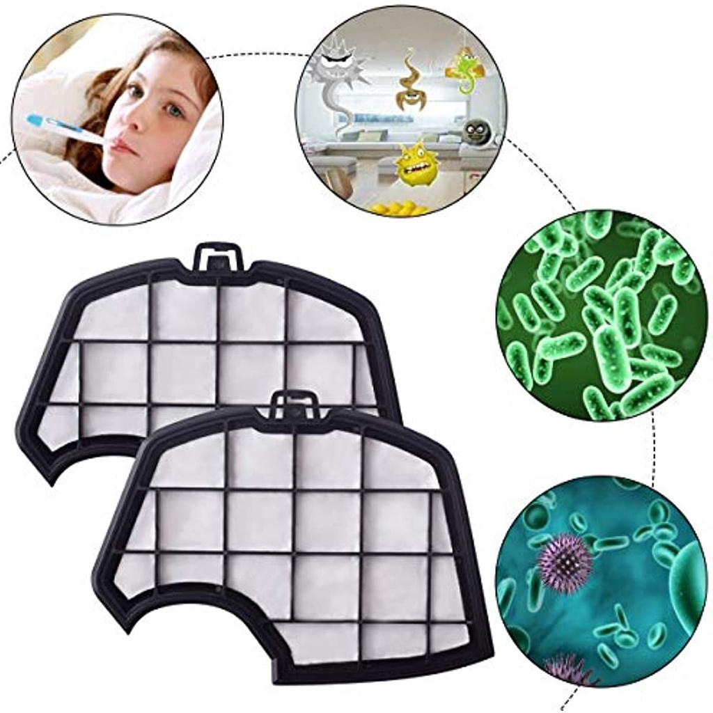 2 Motorfilter für VK140 VK150 Ersatzschutz