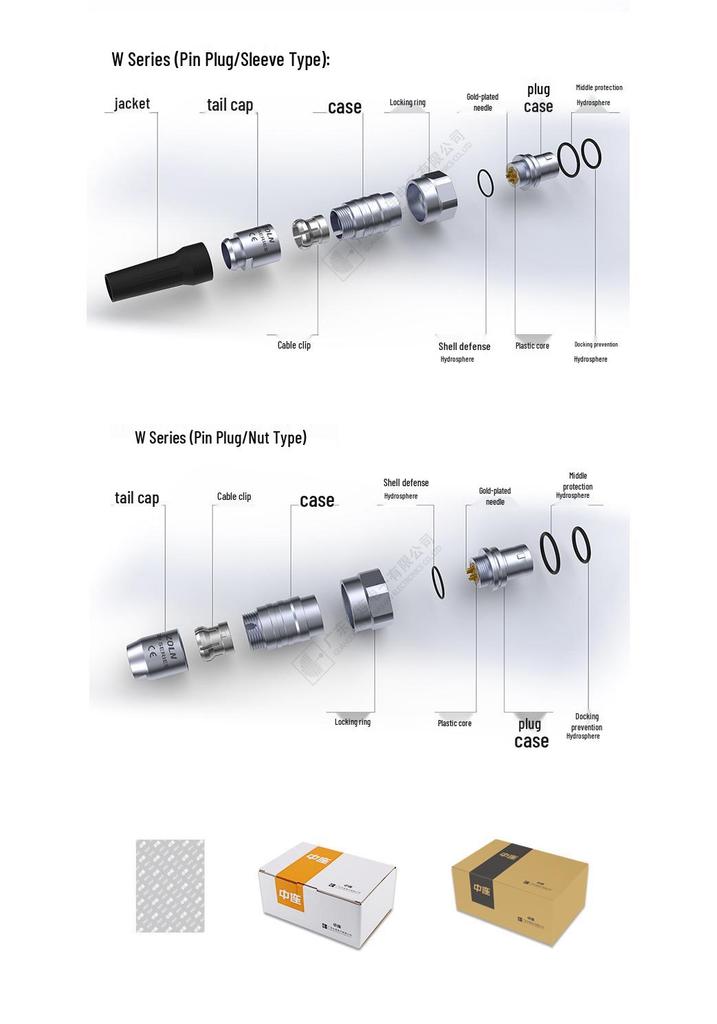 Zhonglian W IP68 Push-Pull Metal Connector - Outdoor Aviation Plug, Waterproof & Self-Locking