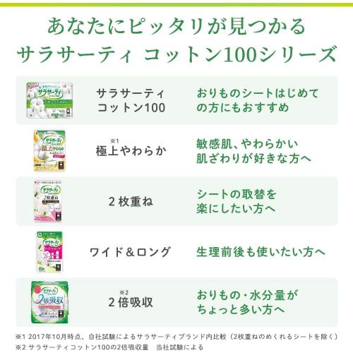 Bulk Purchase: Sarasaty Double-Layered Removable Panty Liners, Unscented, 72 Sheets (36 Pairs X 2 Sheets) X 4 Packs