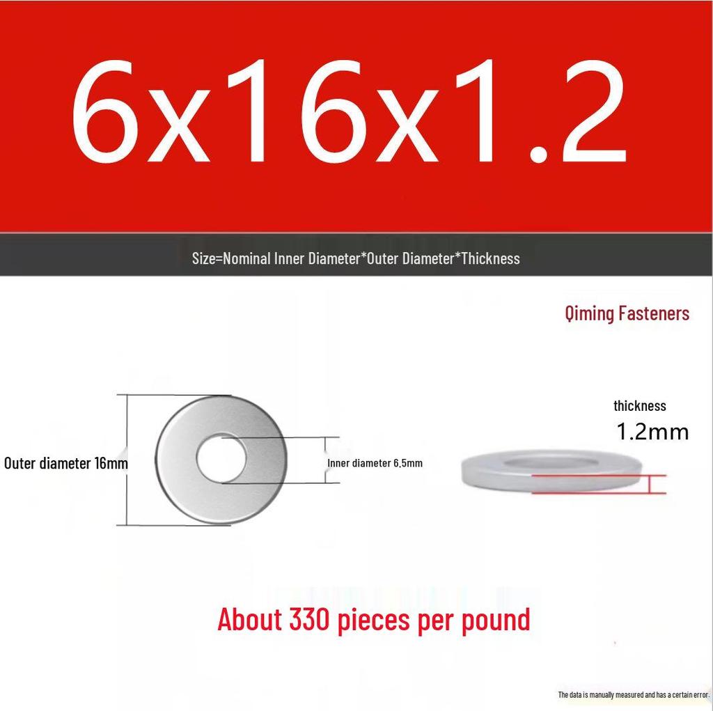 4.8 Grade Galvanized Iron Flat Washer M3-M40 Oversized Metal Screw Gasket Washer
