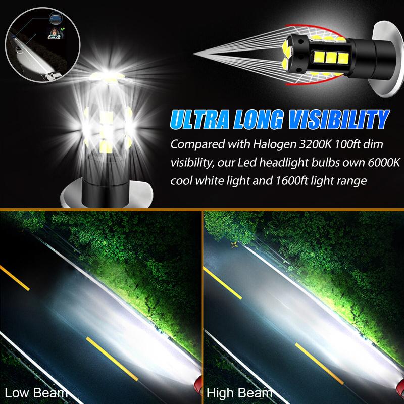 H1 15 Led Fog Lamp Driving Drl Light Bulbs Conversion Kit 6000k Xenon Super White Ip67 Waterproof