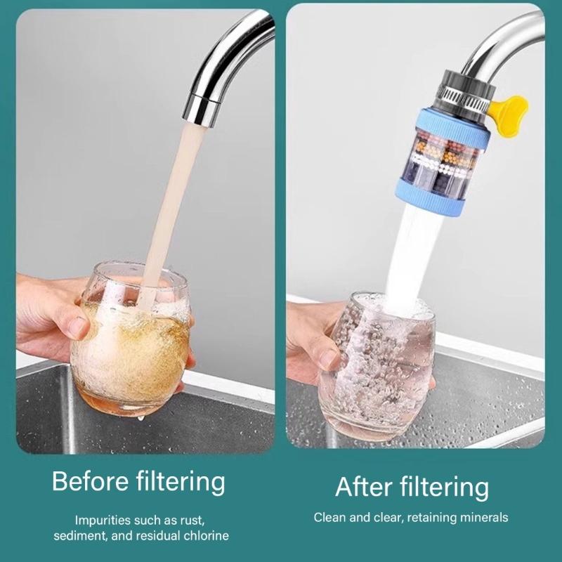 Pack of 3 Kitchen Faucet Nozzle Extender with Filter Portable Faucet Extension Adapter Tap Filter Water Flows Aerator