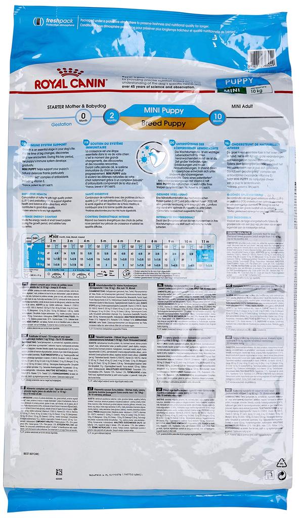 Royal Canin SHN Mini Junior Dog 8kg